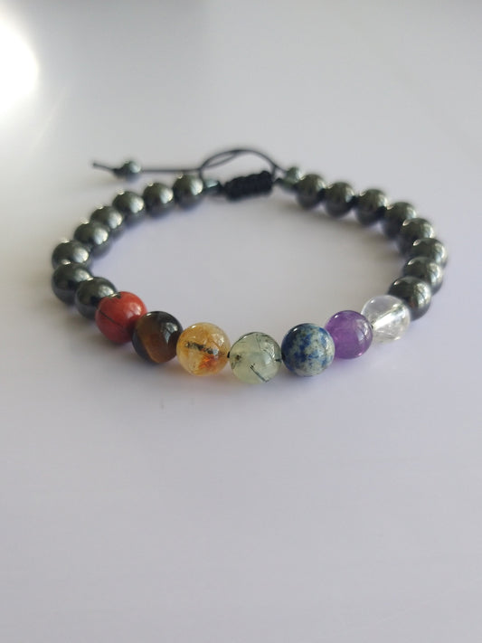 7 Chakras Caballero